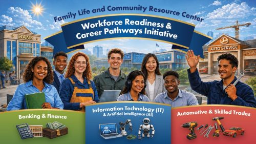 Workforce Readiness 3