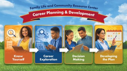 Workforce Readiness 4